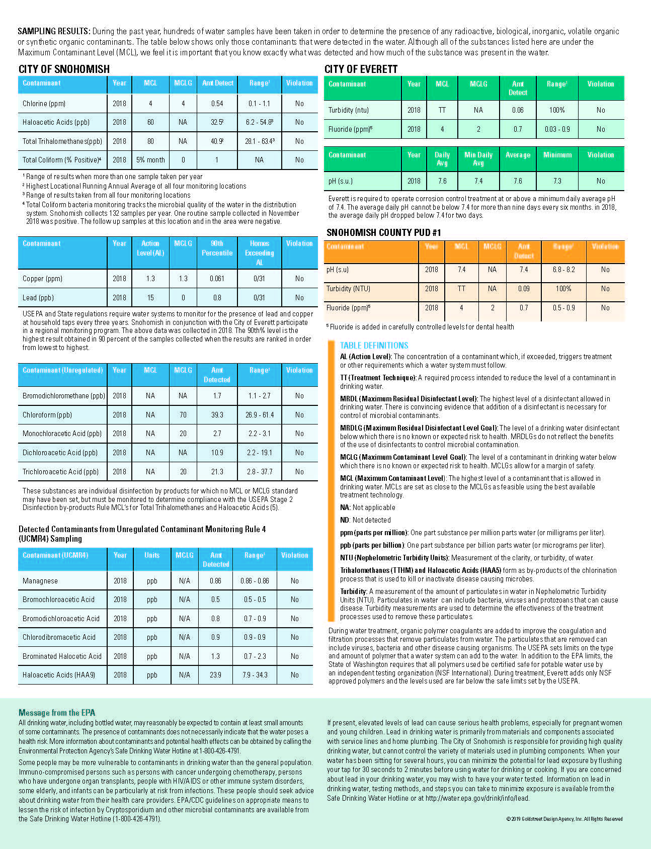 WQR-Snohomish-WA-2019-Web_Page_4